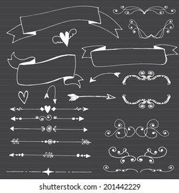 Vintage Calligraphy Chalkboard