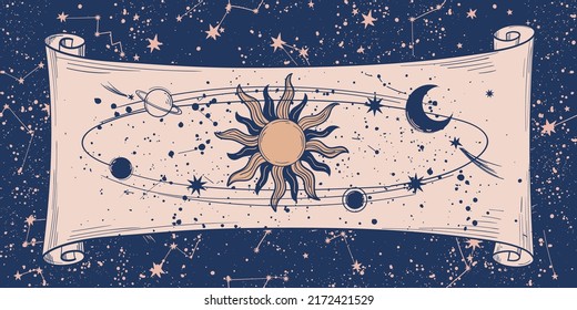 Vintage card with sun and planets on sky background. Device universe banner for tarot, astrology, zodiac. Mystical vector boho ornament, cover.