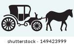 Vintage carriage and horse-drawn isolated on blue background