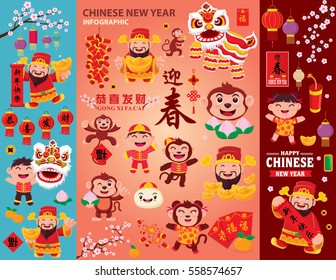 Vintage Chinese new year poster design set. Chinese character "Gong Xi Fa Cai" means Wishing you prosperity and wealth, "Xing Nian Kuai Le" means Happy Chinese new year