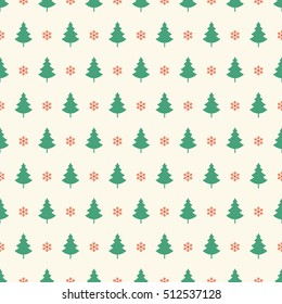 vintage christmas tree pattern background