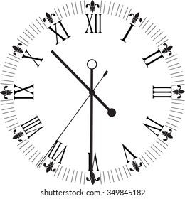 Vintage clock face with Roman numerals