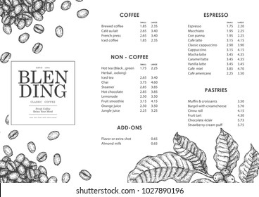 Vintage coffee illustration for poster or menu template.Use by Pen & Ink Sketch Drawing Technique.Vector & illustration.