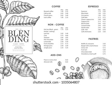 Vintage Coffee Illustration For Poster Or Menu Template. Use By Pen & Ink Sketch Drawing Technique. Vector & Illustration.