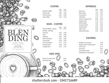 Vintage coffee illustration for poster or menu template. Use by Pen & Ink Sketch Drawing Technique. Vector & illustration.