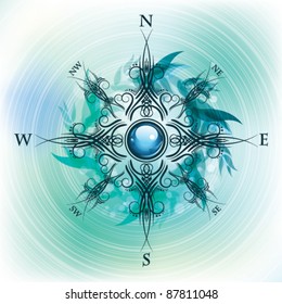vintage compass