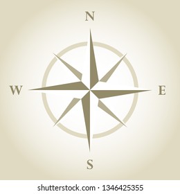 vintage compass, brown old paper background 