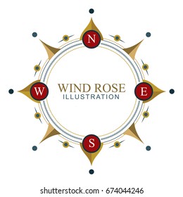 Vintage Compass Frame. Wind rose illustration.