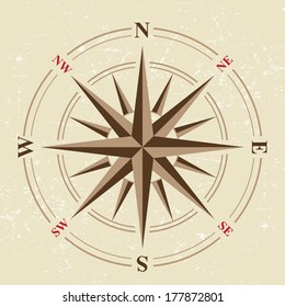 vintage compass icon