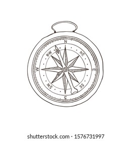 Vintage compass. Line art illustration.
