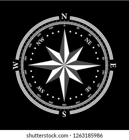 Vintage compass navigation dial on black background. With directions North, North-West, North-East, East, South, South-West, South-East and West.