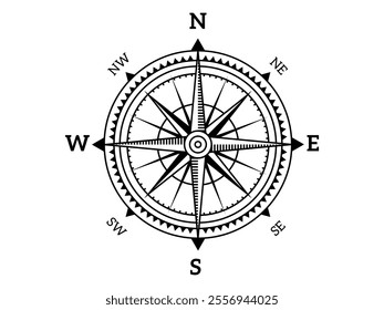 Vintage compass navigation dial on white background. With directions North, North-West, North-East, East, South, South-West, South-East and