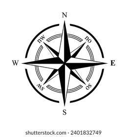 Vintage Compass Rose Navigator Nautical Compass Design