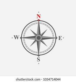 Vintage compass sign vector illustration