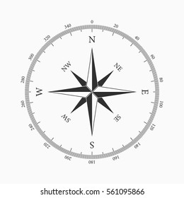 Compass Scale Images, Stock Photos 