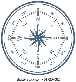 Vintage compass with wind-rose. Isolated on white background.