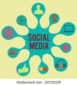 vintage concept of social media - vector illustration