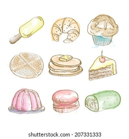 Vintage Dessert Wallpaper