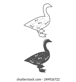 Vintage diagram guide for goose cutting