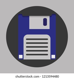 A vintage disk for storing data, floppy disk