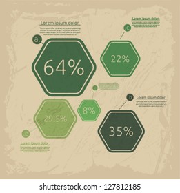 Vintage ecological infographic template. Vector illustration.