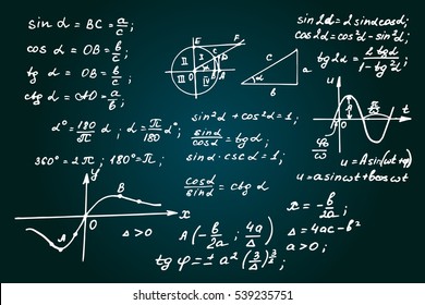 Vintage education background. Math law theory and mathematical formula equation on blackboard. Vector hand-drawn illustration.
