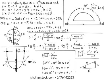 Educación vintage y formación científica. Teoría de las leyes matemáticas y fórmulas matemáticas, ecuaciones y esquemas en pizarra. Ilustración hecha a mano por vectores.