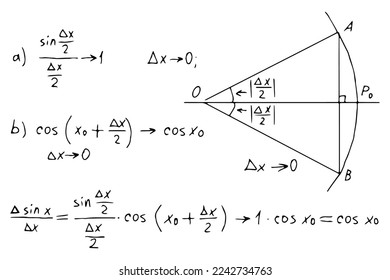 Vintage education and scientific background. Math law theory and mathematical formula, equation and scheme on whiteboard. Vector hand-drawn illustration.