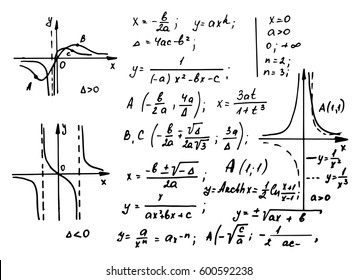 Vintage education and scientific background. Math law theory and mathematical formula, equation and scheme on whiteboard. Vector hand-drawn illustration.