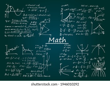 Vintage education and scientific background. Set from math law theory, formulas and equations on chalkboard. Vector hand-drawn mathematical illustration.