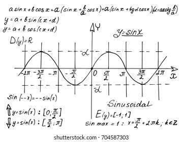 Vintage education and scientific background. Trigonometry law theory and mathematical formula equation on whiteboard. Vector hand-drawn illustration.