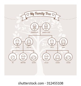 Vintage family tree with members avatars, genealogy and kinship concept