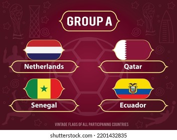 Banderas antiguas de todos los participantes del Grupo A, Copa Mundial