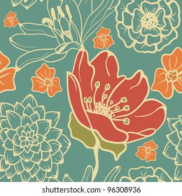 Vintage Floral Pattern