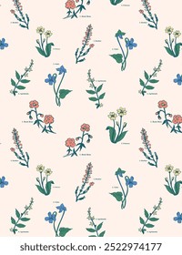 Vintage floral seamless pattern. Liberty style background of small mauve and lilac flowers. Small flowers scattered on a white background. Standard vector for printing on surfaces. Realistic flowers.