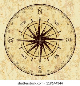 Vintage Grunge Compass