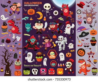 Vintage Halloween poster design with ghost, witch, vampire, mummy, reaper, zombie, pirate character.