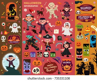 Vintage Halloween poster design with ghost, witch, vampire, mummy, reaper, zombie, pirate character.