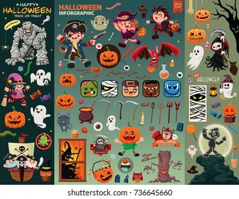 Vintage Halloween poster design with ghost, witch, vampire, mummy, reaper, zombie, pirate character.