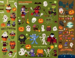 Vintage Halloween Poster Design Set With Vector Vampire, Witch, Mummy, Wolf Man, Ghost, Reaper Character.