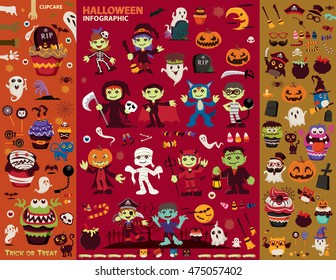 Vintage Halloween poster design set with vector vampire, witch, mummy, wolf man, ghost, reaper, pirate character.