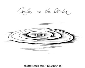 Vintage hand drawn sketch style circles on the water. Vector Ink drawing rain splash drops  on the river eps8 Abstract rainy weather on water surface. Drip liquid