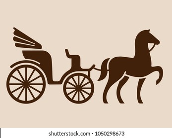 Vintage horse drawn carriage. Stylized silhouette of horse and passenger buggy. Isolated vector illustration.