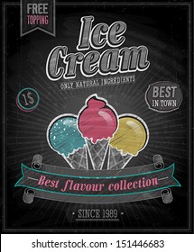 Vintage Ice Cream Poster - Chalkboard. Vector illustration.