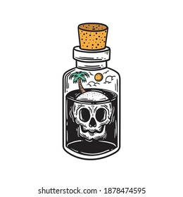 Vintage Illustration of skull in a poison bottle