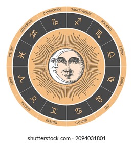 Vintage illustration of Zodiac circle with Sun and Crescent in vector. Drawn horoscope illustration in engraving style.