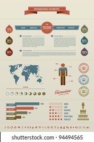 Vintage Infographic Elements