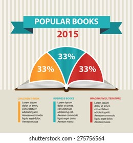 Vintage infographics  - Book and elements for presentation and graph - vector illustration