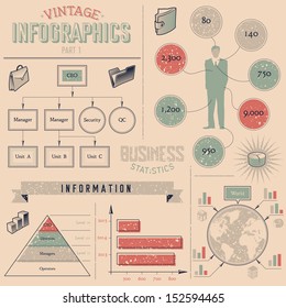Vintage infographics design elements. Grunge texture placed in separate layer. Fully editable vector illustration.