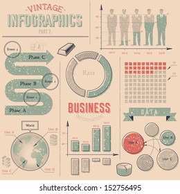 Vintage infographics design elements. Grunge texture placed in separate layer. Fully editable vector illustration.